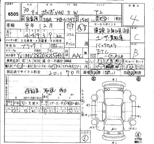 Аукционный лист VOLVO V40 2018