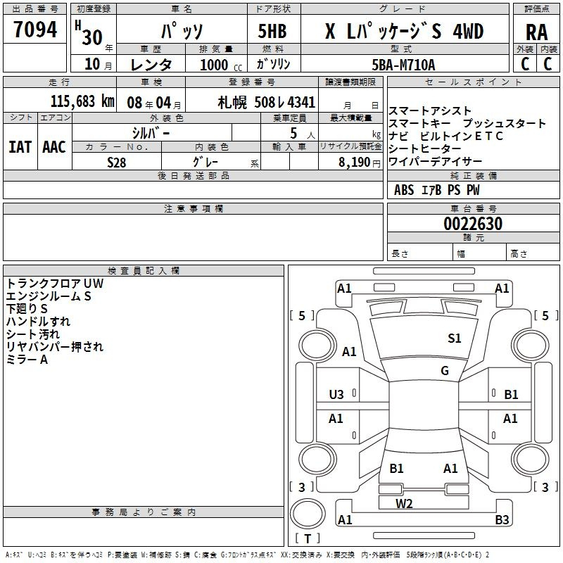 Аукционный лист TOYOTA PASSO 2018