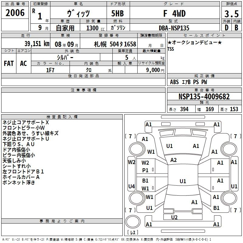 Аукционный лист TOYOTA VITZ 2019