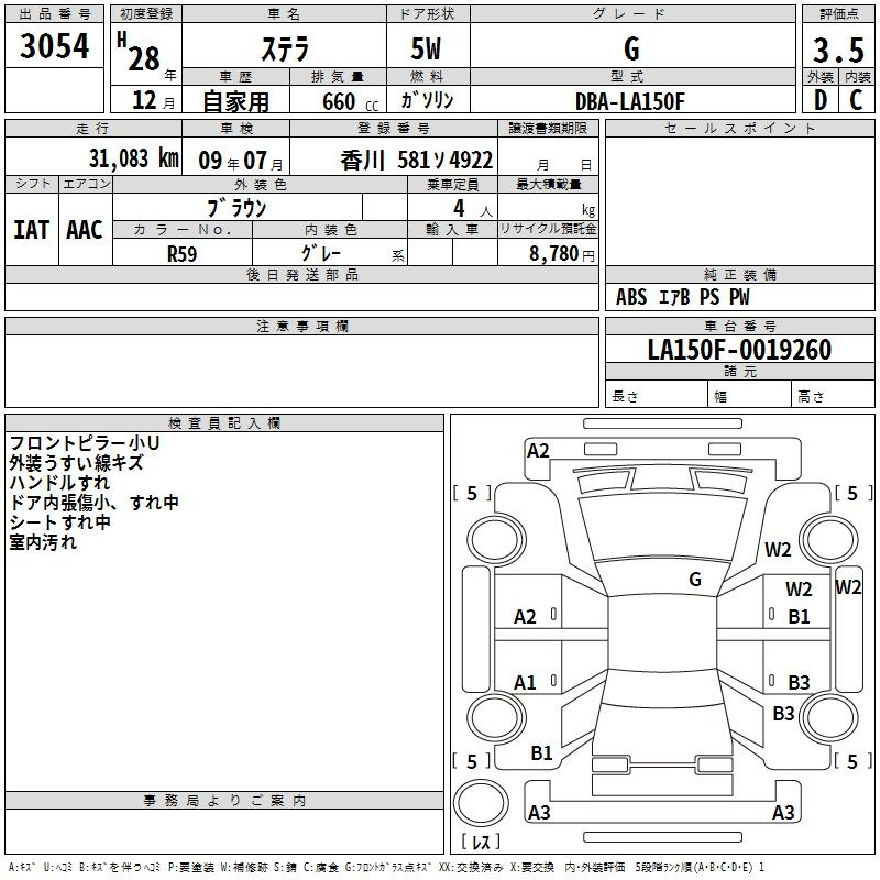Аукционный лист SUBARU STELLA 2016