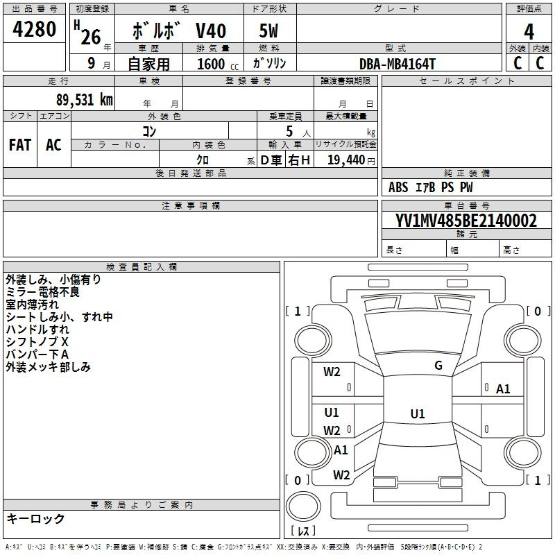 Аукционный лист VOLVO V40 2014