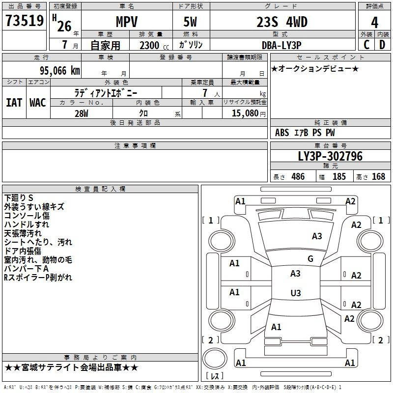 Аукционный лист MAZDA MPV 2014