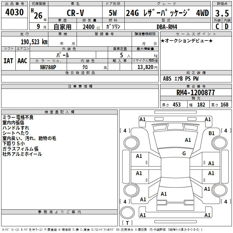 Аукционный лист HONDA CR-V 2014