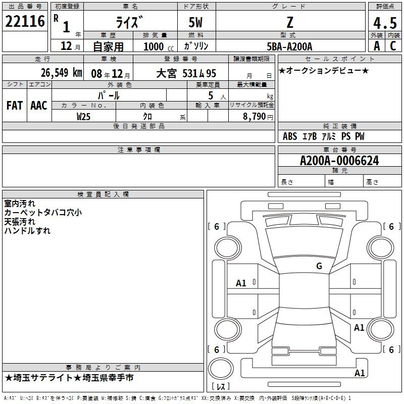 Аукционный лист TOYOTA RAIZE 2019