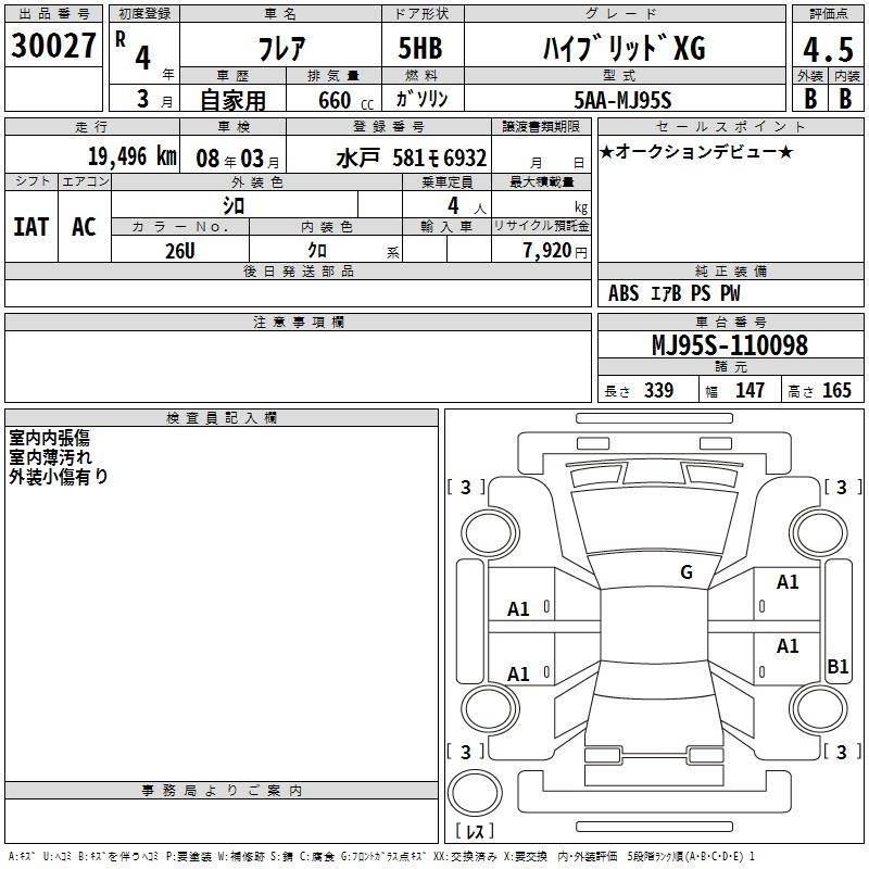 Аукционный лист MAZDA FLAIR 2022