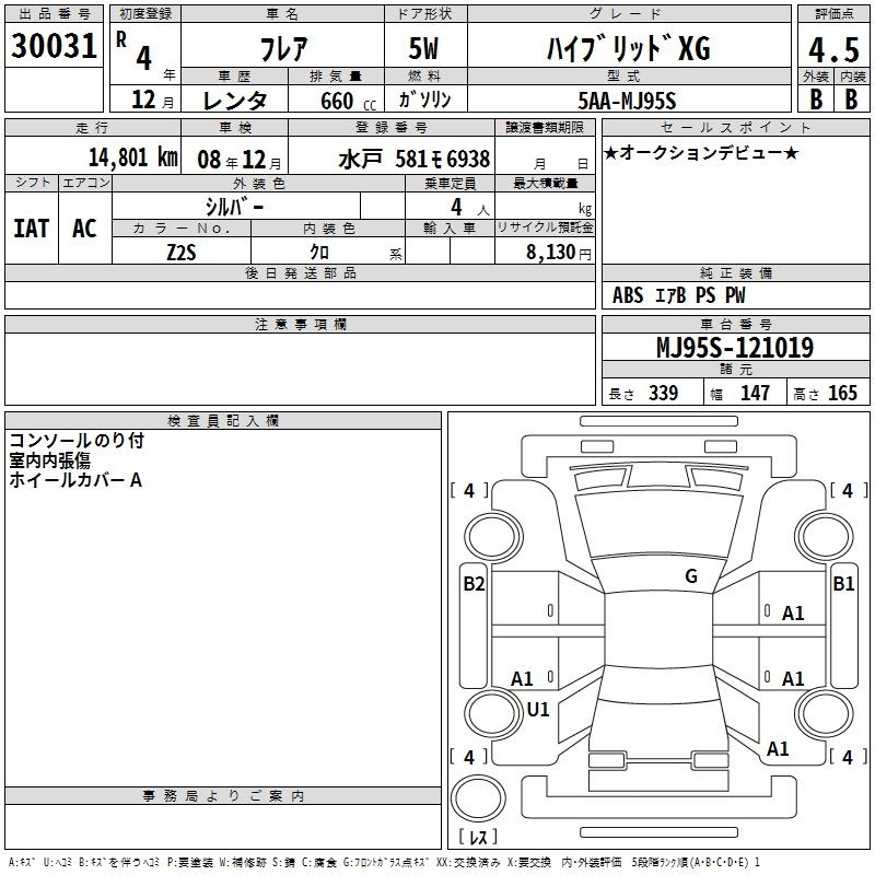 Аукционный лист MAZDA FLAIR 2022