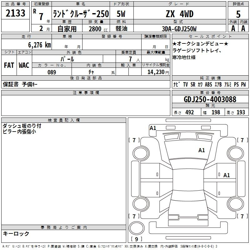 Аукционный лист TOYOTA LAND CRUISER 2025