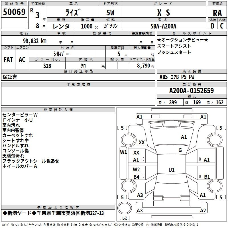Аукционный лист TOYOTA RAIZE 2021