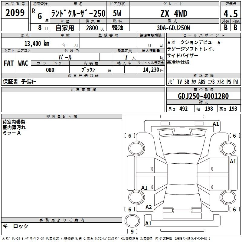 Аукционный лист TOYOTA LAND CRUISER 2024