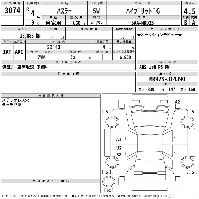 Аукционный лист SUZUKI HUSTLER 2022