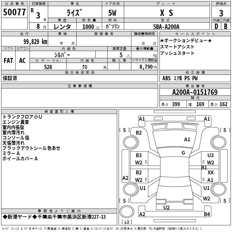 Аукционный лист TOYOTA RAIZE 2021