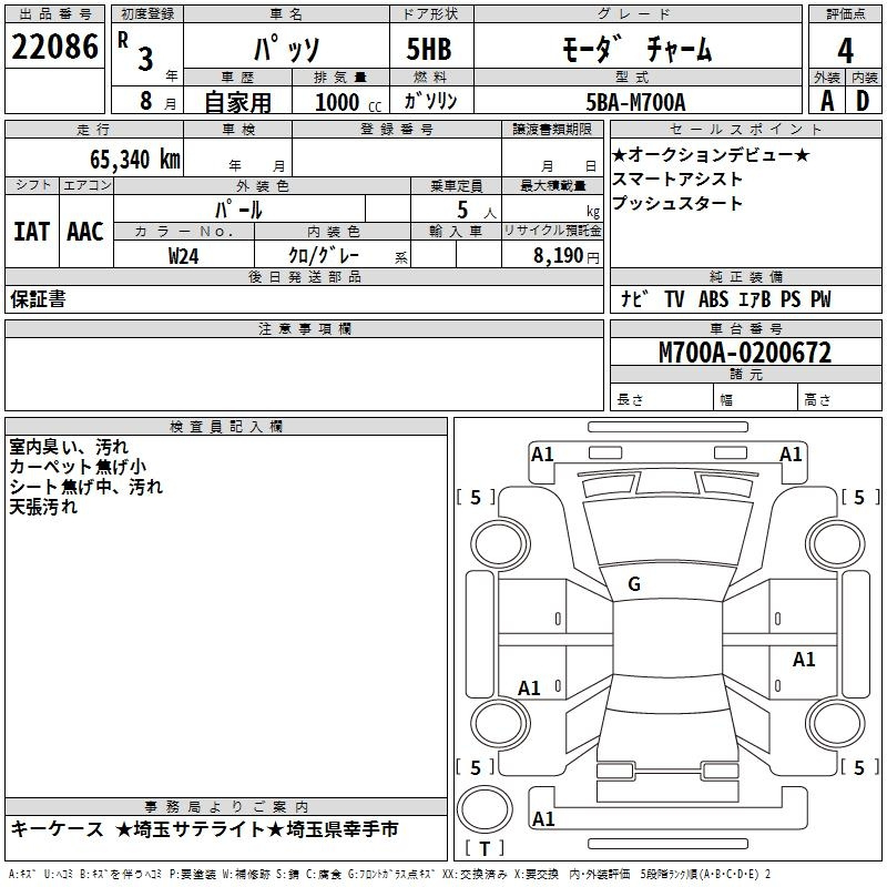 Аукционный лист TOYOTA PASSO 2021