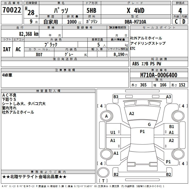 Аукционный лист TOYOTA PASSO 2016