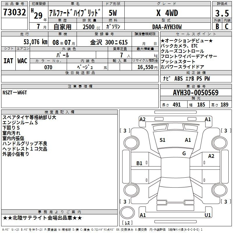 Аукционный лист TOYOTA ALPHARD 2017