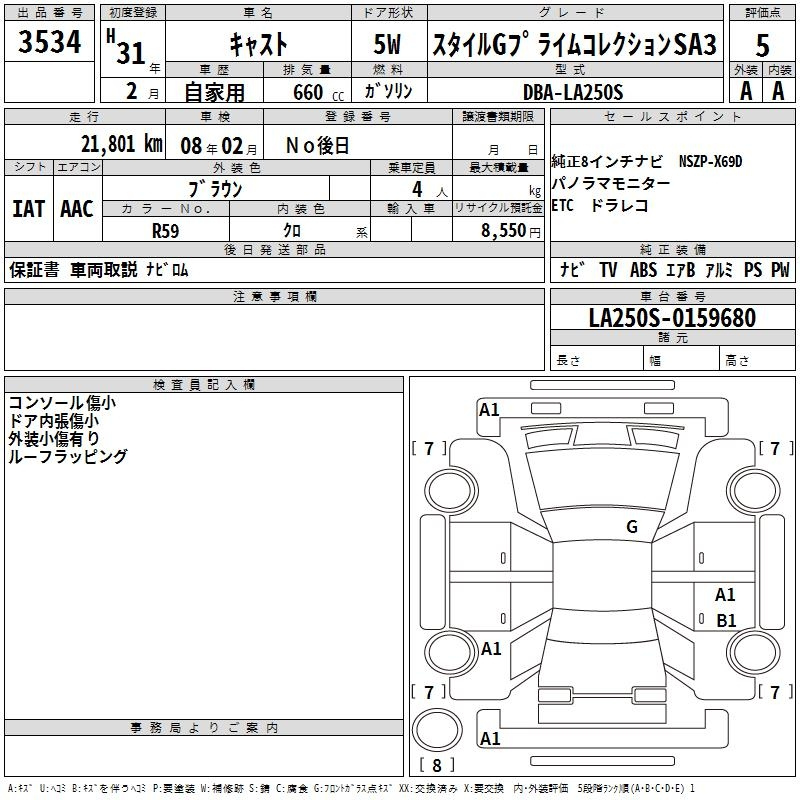 Аукционный лист DAIHATSU CAST 2019