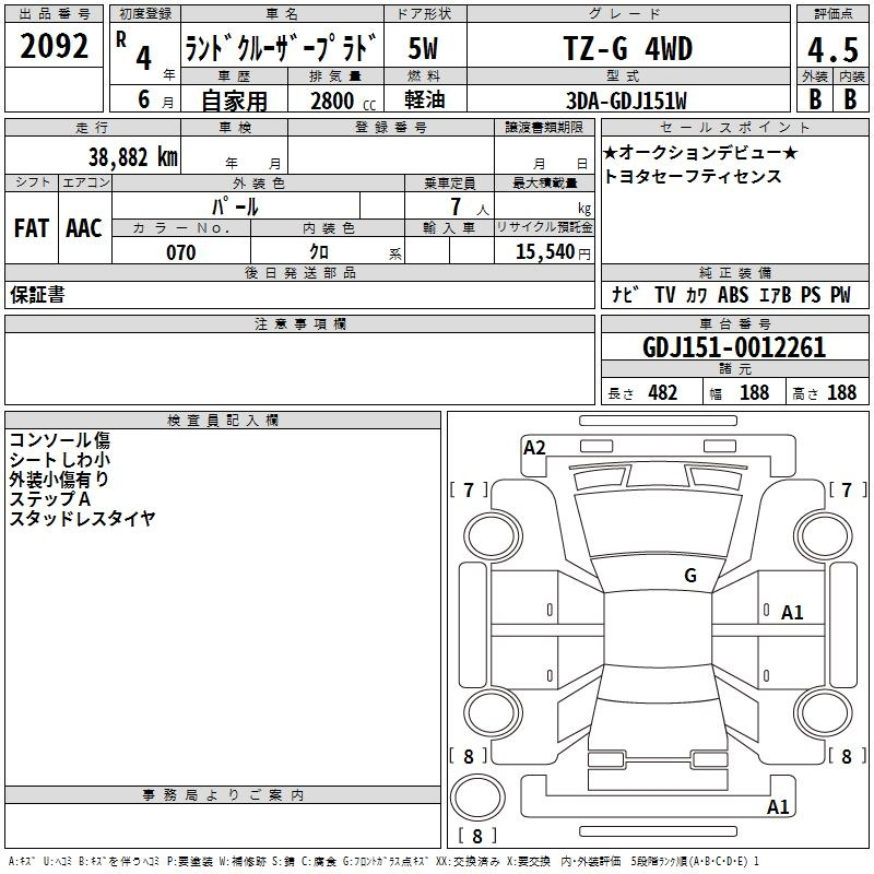 Аукционный лист TOYOTA LAND CRUISER PRADO 2022