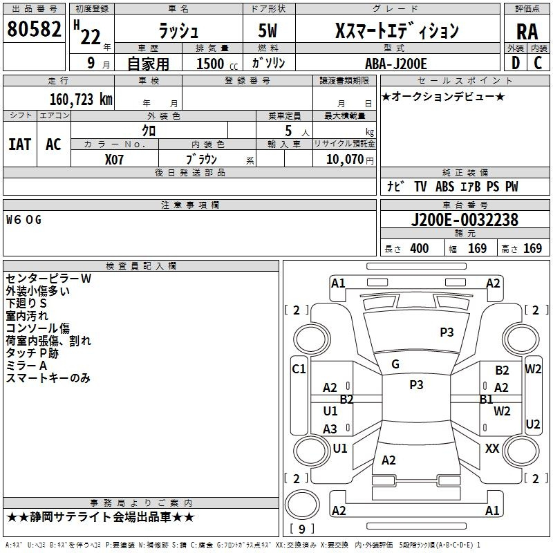 Аукционный лист TOYOTA RUSH 2010