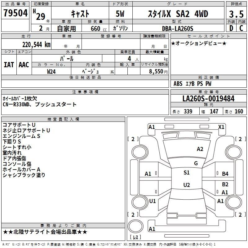 Аукционный лист DAIHATSU CAST 2017