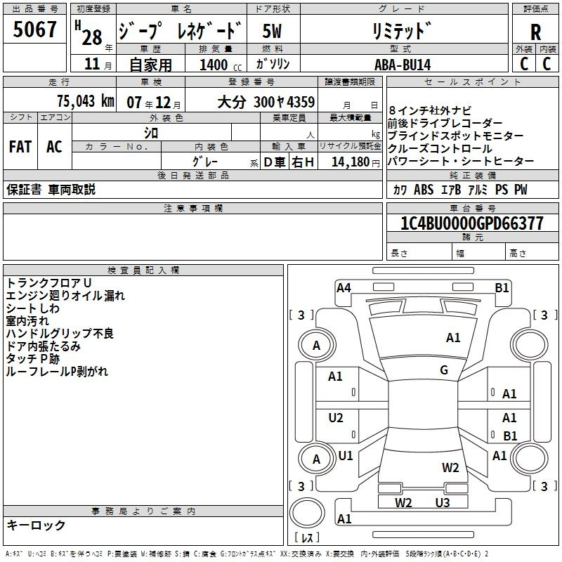Аукционный лист CHRYSLER JEEP RENEGADE 2016