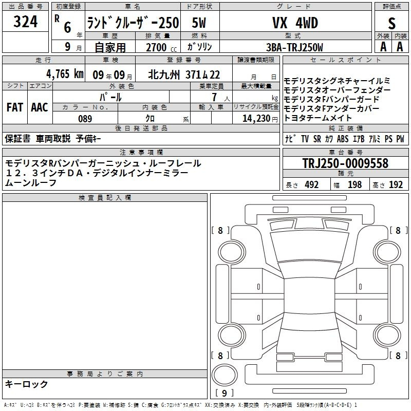 Аукционный лист TOYOTA LAND CRUISER 2024