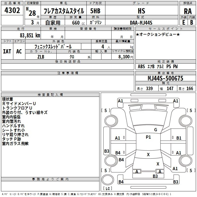 Аукционный лист MAZDA FLAIR 2016