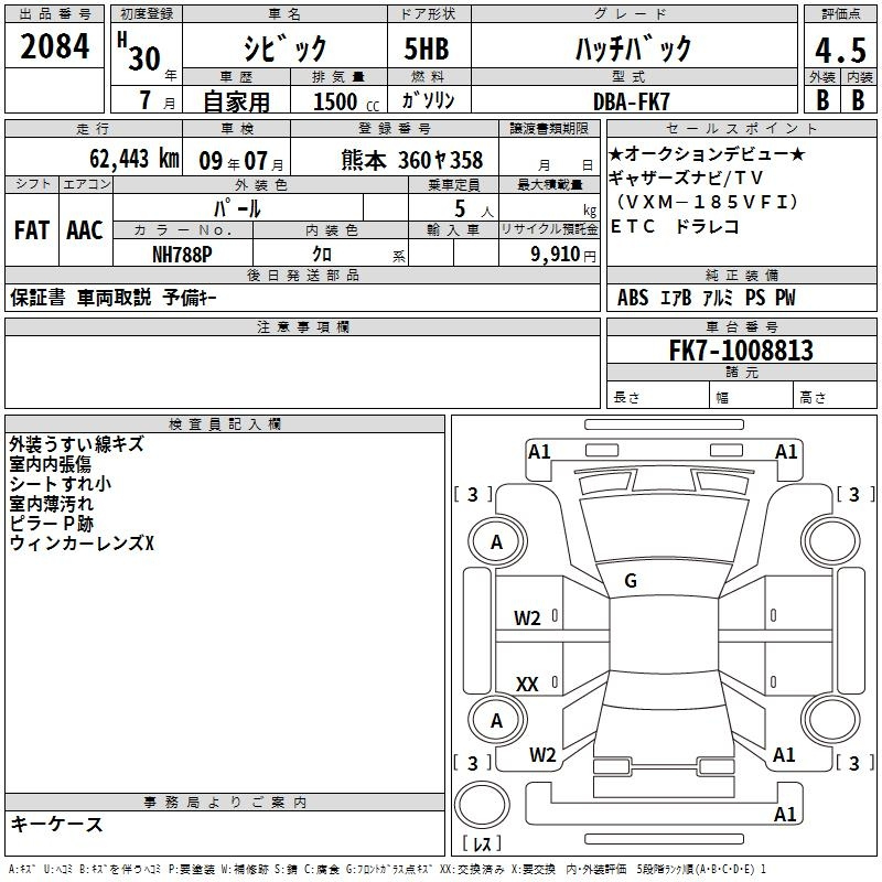 Аукционный лист HONDA CIVIC 2018