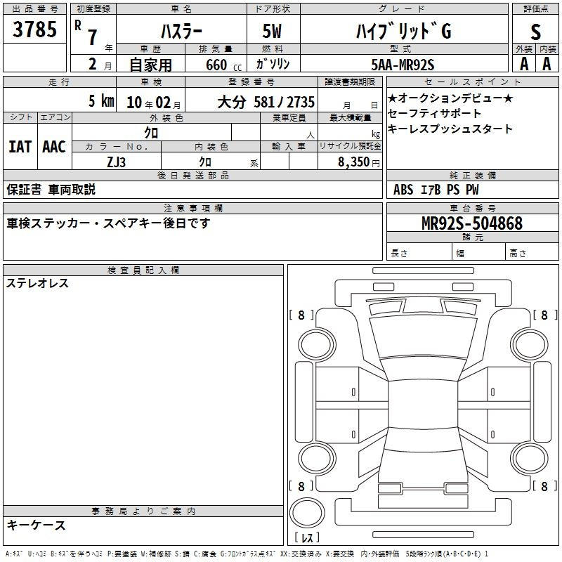 Аукционный лист SUZUKI HUSTLER 2025