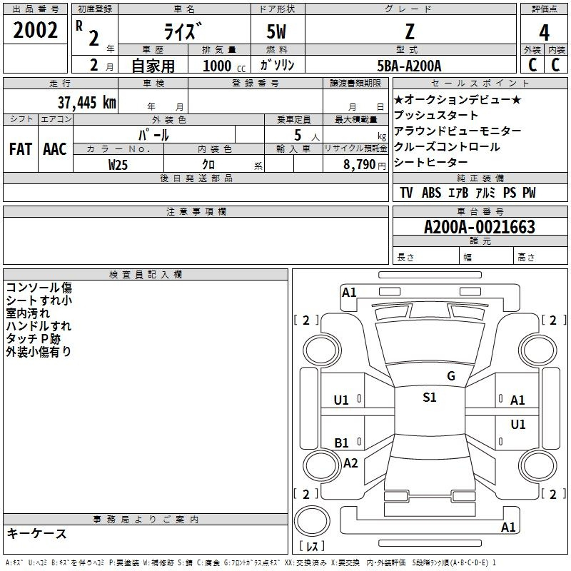 Аукционный лист TOYOTA RAIZE 2020