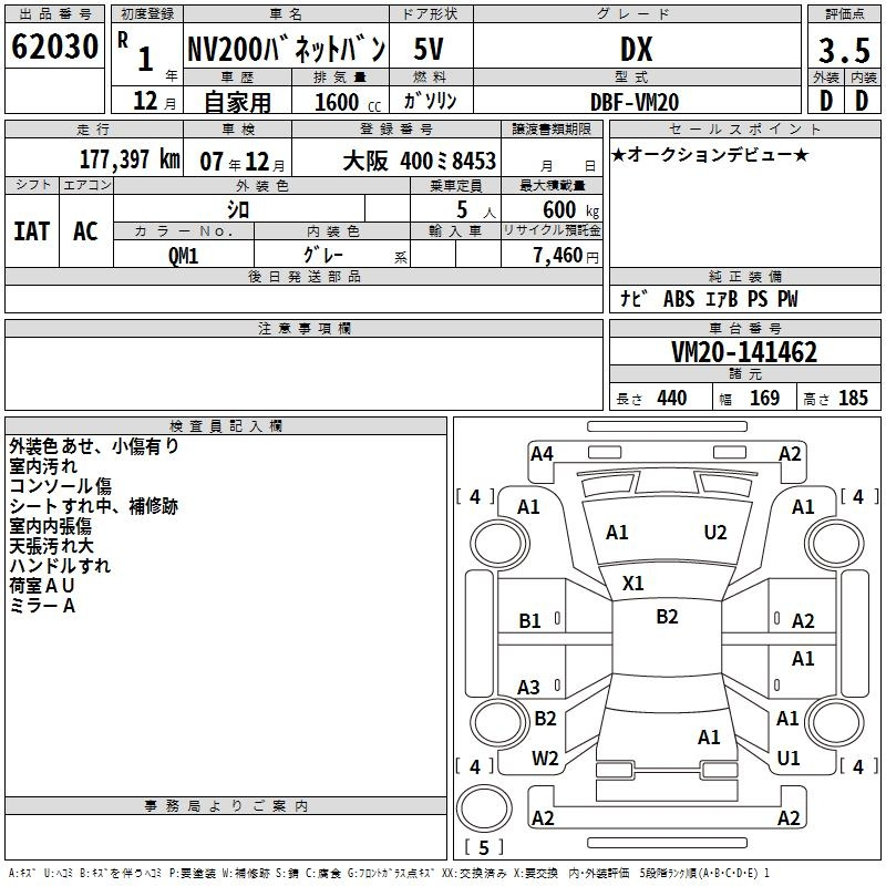 Аукционный лист NISSAN NV200 2019