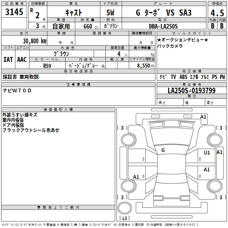 Аукционный лист DAIHATSU CAST 2020