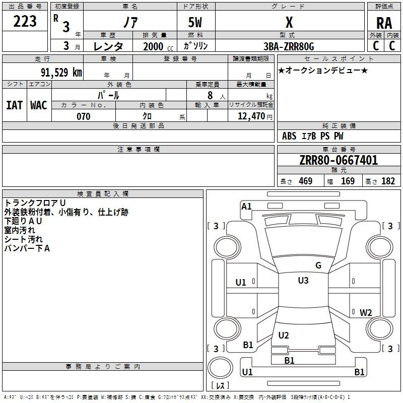 Аукционный лист TOYOTA NOAH 2021