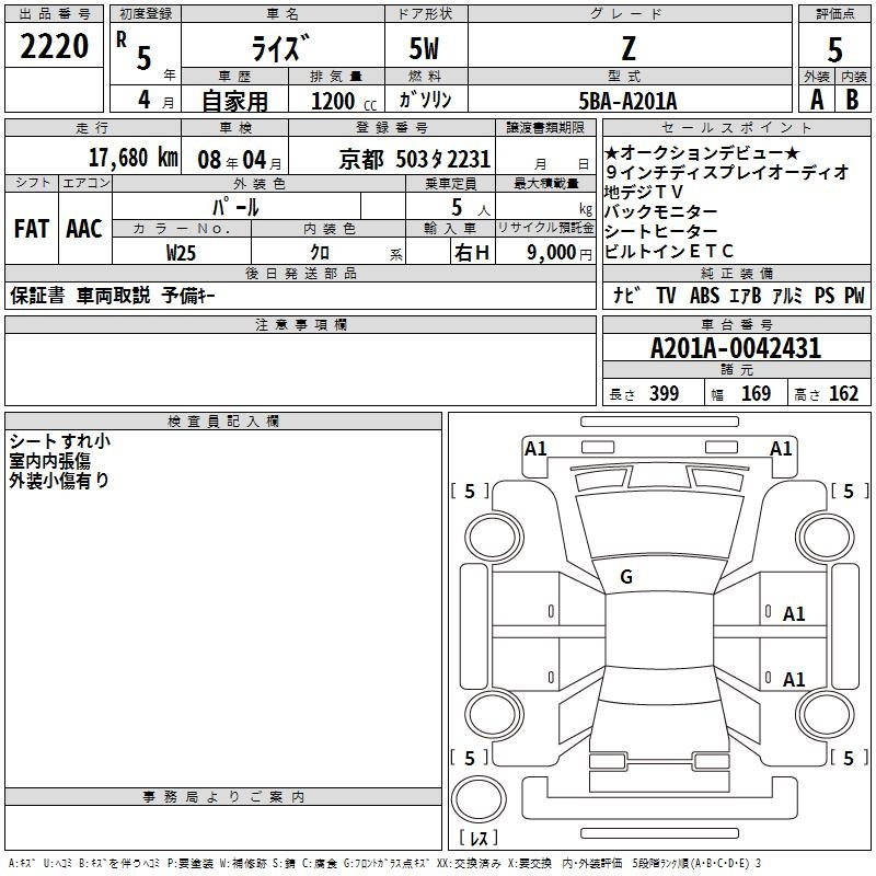Аукционный лист TOYOTA RAIZE 2023