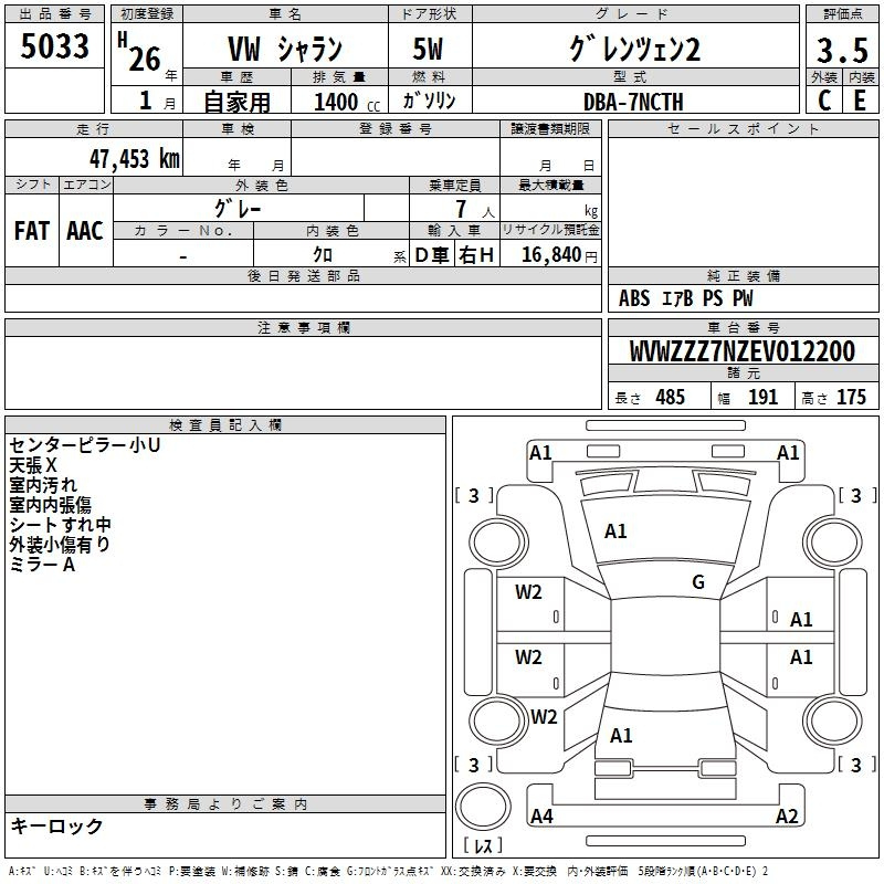 Аукционный лист VOLKSWAGEN SHARAN 2014