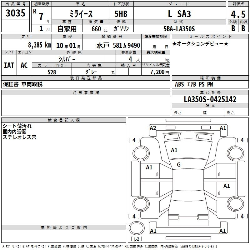 Аукционный лист DAIHATSU MIRA E S 2025