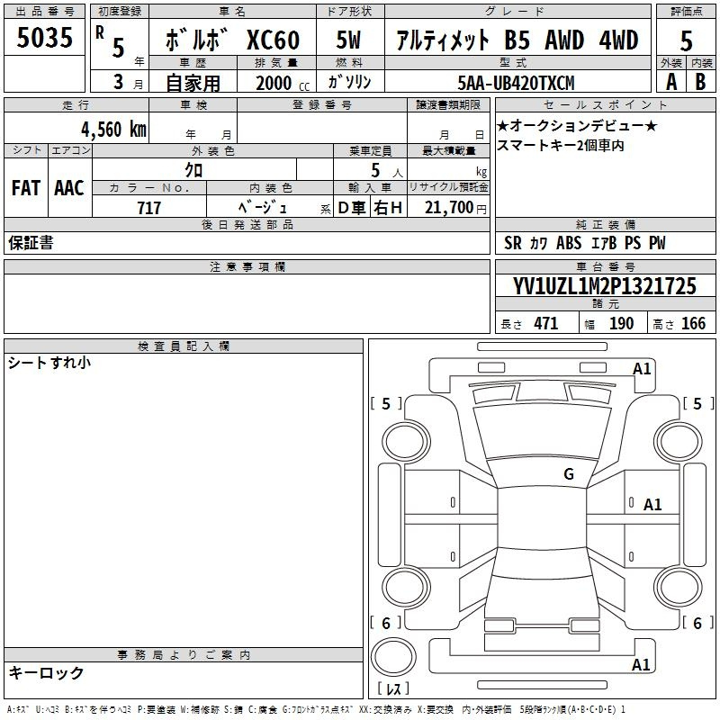 Аукционный лист VOLVO XC60 2023