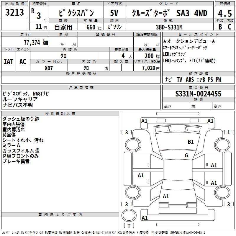 Аукционный лист TOYOTA PIXIS VAN 2021