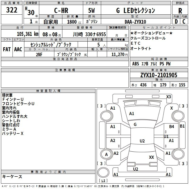 Аукционный лист TOYOTA C-HR 2018
