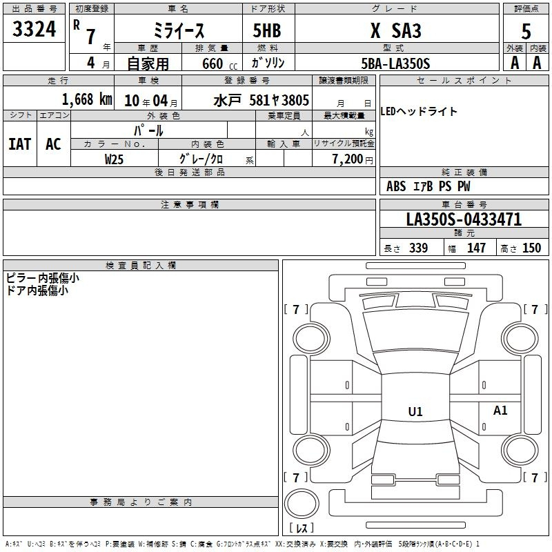 Аукционный лист DAIHATSU MIRA E S 2025