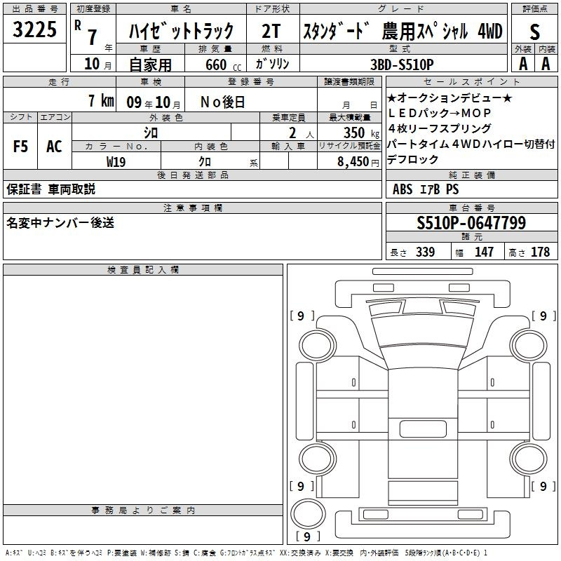 Аукционный лист DAIHATSU HIJET TRUCK 2025