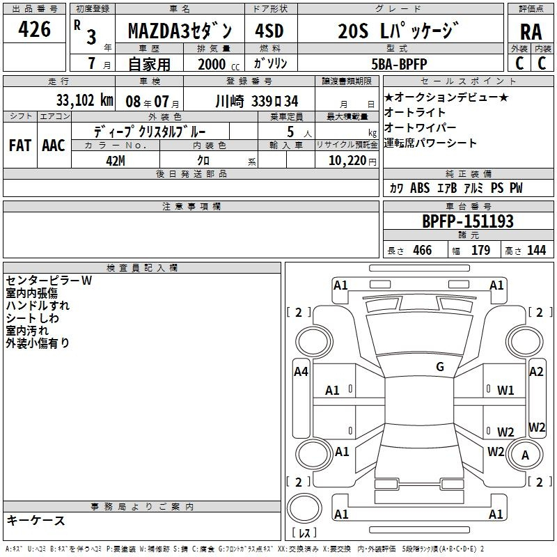Аукционный лист MAZDA MAZDA3 2021