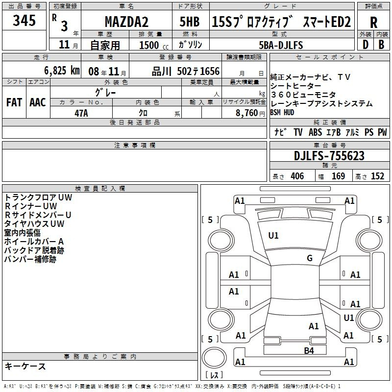 Аукционный лист MAZDA MAZDA2 2021