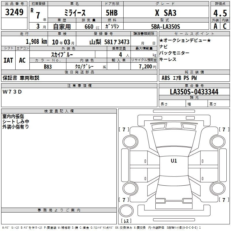 Аукционный лист DAIHATSU MIRA E S 2025