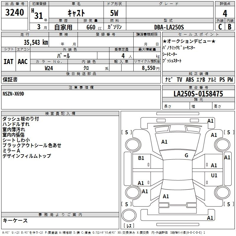 Аукционный лист DAIHATSU CAST 2019