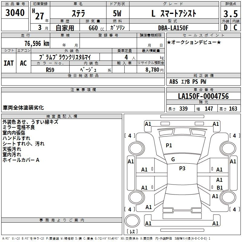 Аукционный лист SUBARU STELLA 2015