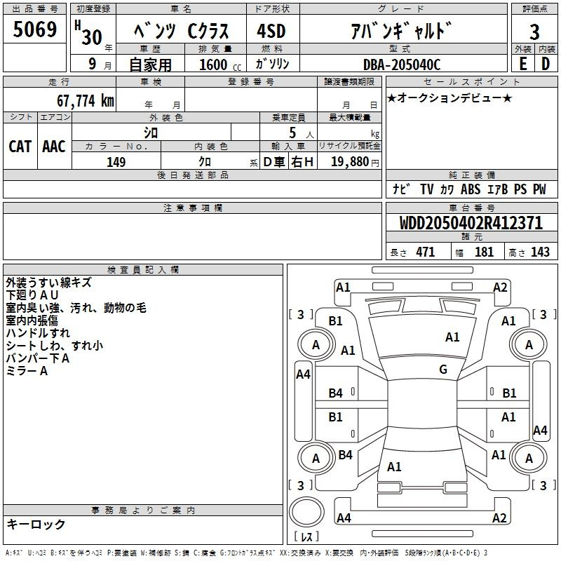 Аукционный лист MERCEDES BENZ C CLASS 2018