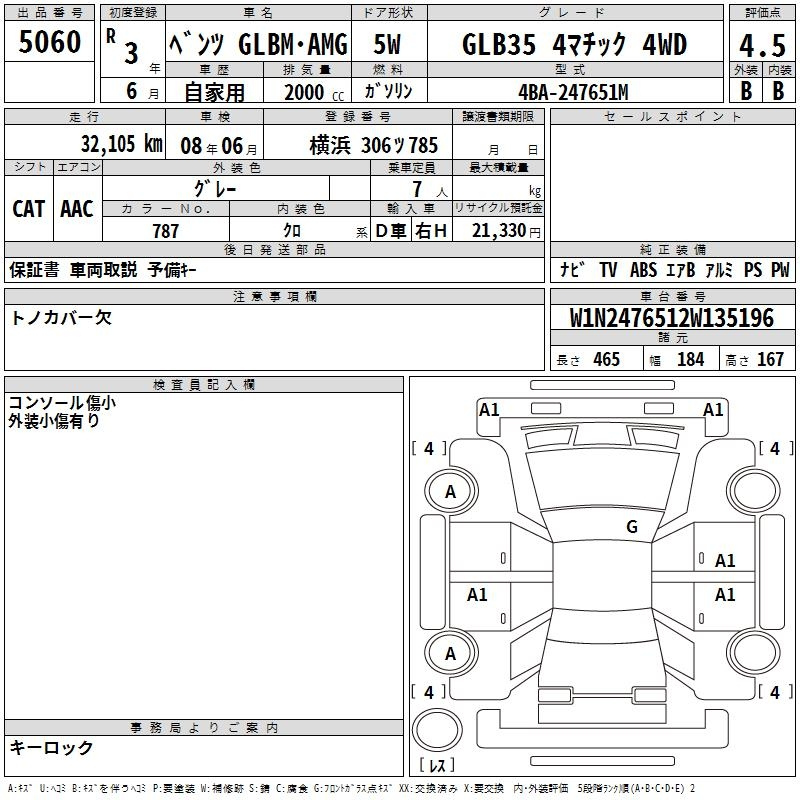 Аукционный лист MERCEDES BENZ AMG 2021