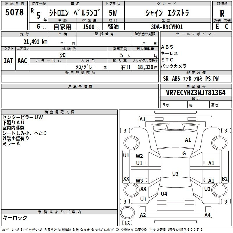 Аукционный лист CITROEN BERLINGO 2023