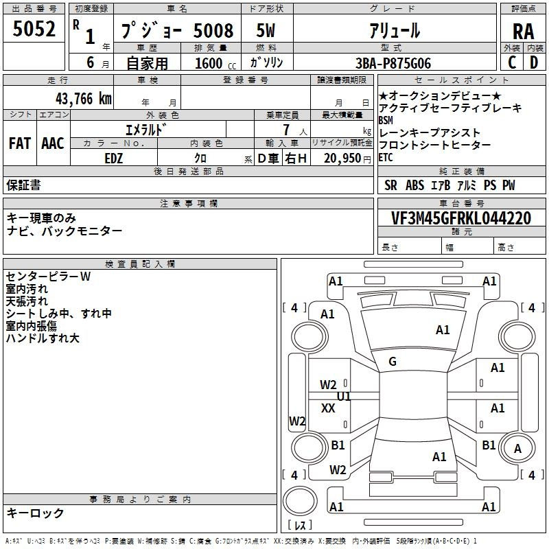 Аукционный лист PEUGEOT 5008 2019