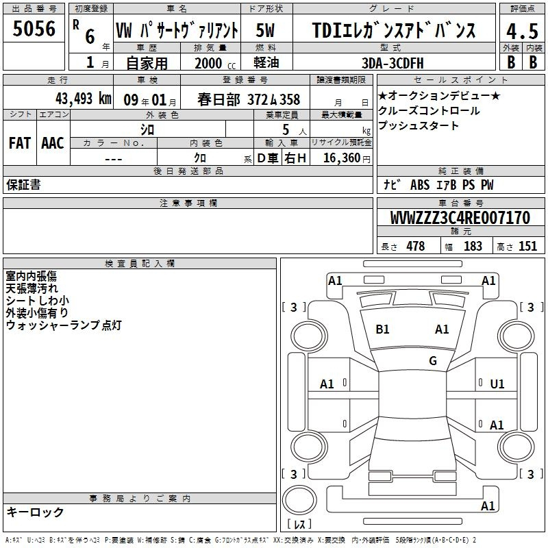 Аукционный лист VOLKSWAGEN PASSAT VARIANT 2024