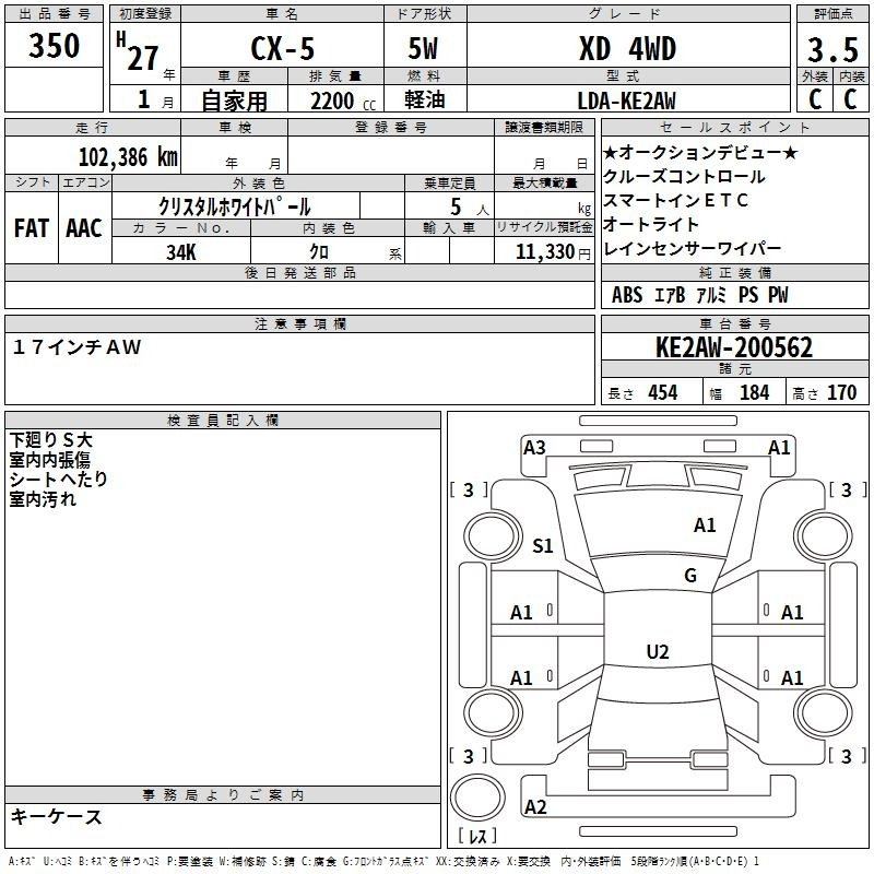 Аукционный лист MAZDA CX-5 2015